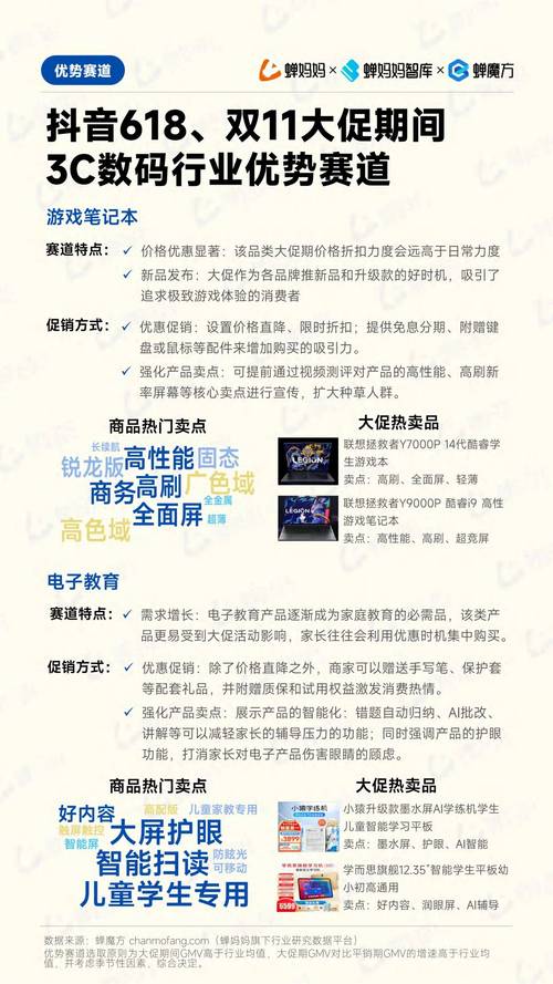 **标题：抖音影响力飙升秘籍：揭秘一个不可忽视的购买策略！**
