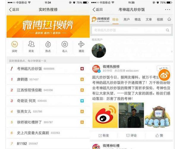 **标题：揭秘微博关注度飙升秘籍：实用技巧大公开！**