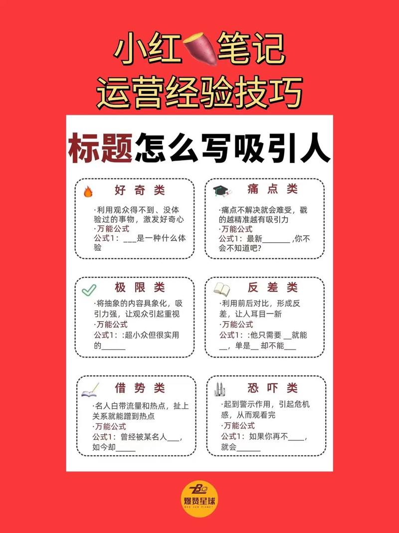 **标题：揭秘小红书吸粉秘籍：这些高效技巧，你get了吗？**