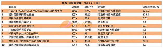 抖音24小时自助下单，轻松提升人气