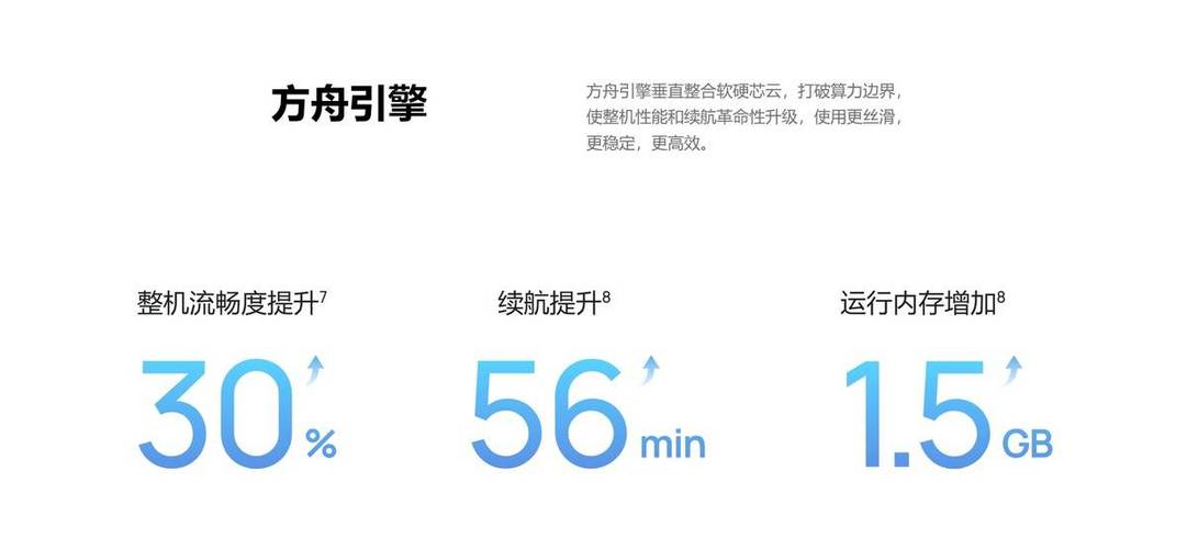 抖音24小时自助下单，轻松提升人气