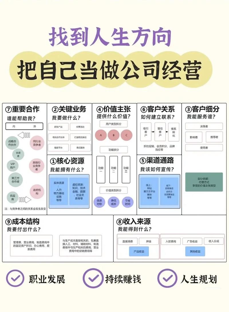 打造个人品牌，抖音粉丝自助购买平台来帮忙