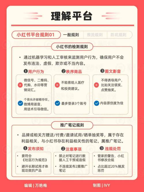 **标题：揭秘小红书流量密码：粉丝自助购买平台的崛起与必备策略**