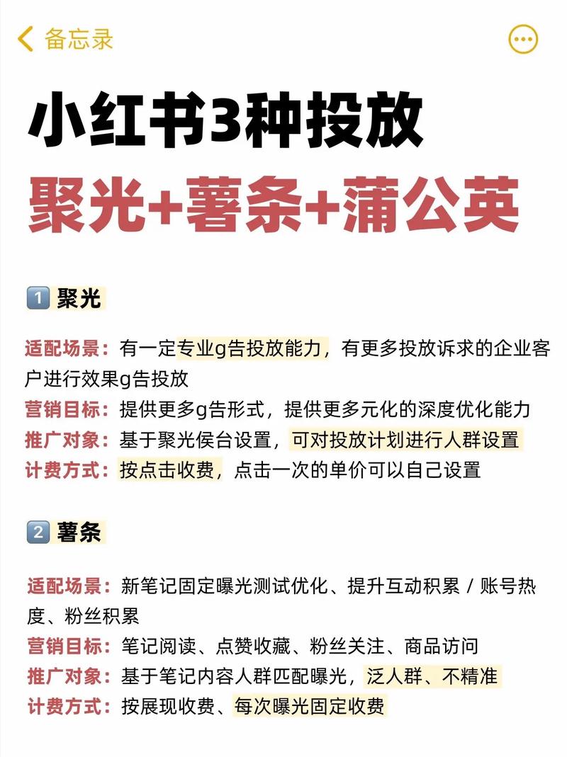 **揭开小红书粉丝购买黑幕，教你如何明明白白消费**