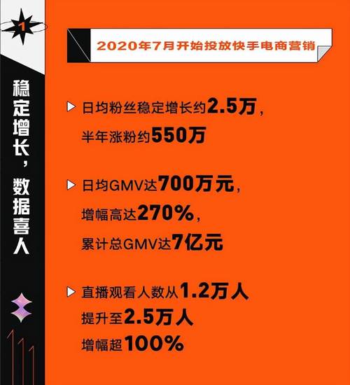 专家解读：快手刷粉平台的背后真相