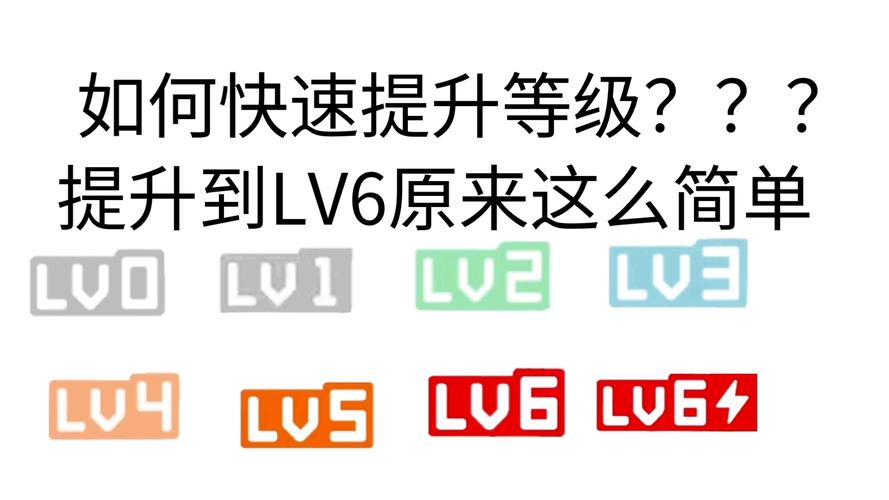 **标题：B站视频曝光秘笈：解锁播放量飙升的六大技巧！**