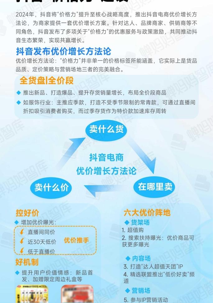 **抖音粉丝增长秘籍：揭秘1000粉丝购买策略**