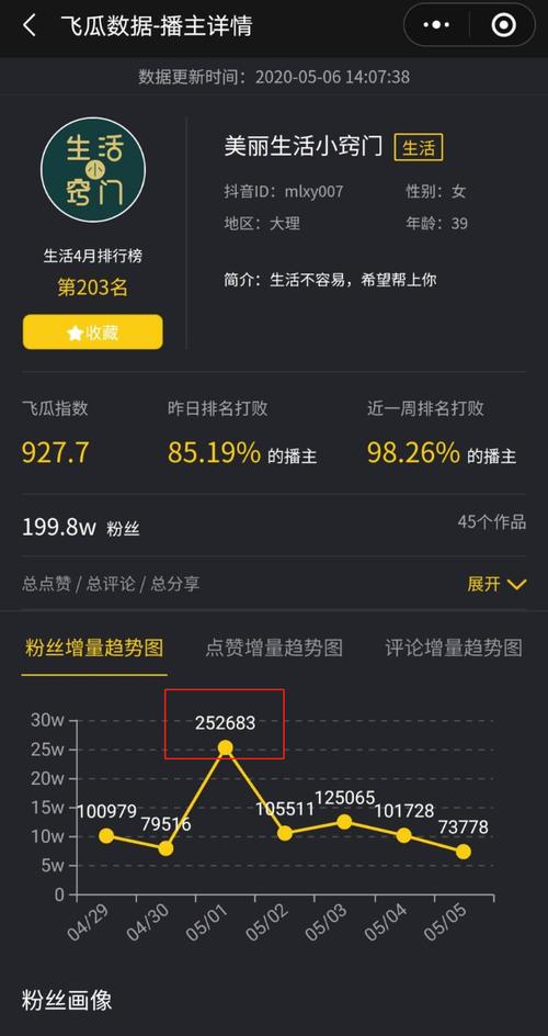 抖音粉丝增长神器，1000粉丝自助平台揭秘