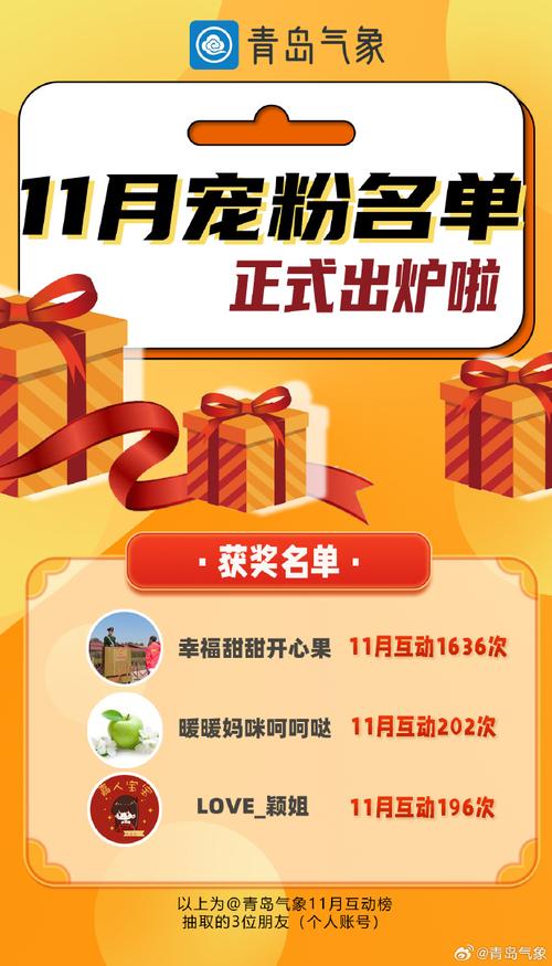 **标题：微博粉丝专享福利盛宴，免费下单狂欢不停歇！**