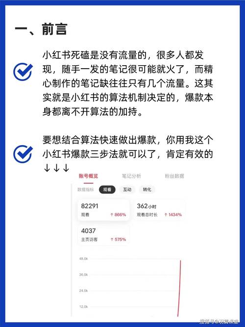 **标题：揭秘小红书涨粉秘籍：低成本实现高效增长的策略大公开！**