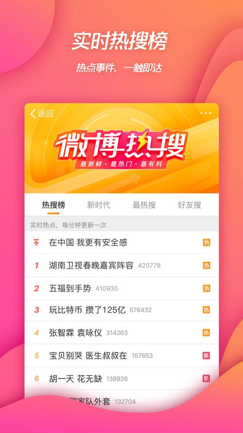 **微博人气新助力：在线自助点赞，轻松领跑社交网络！**