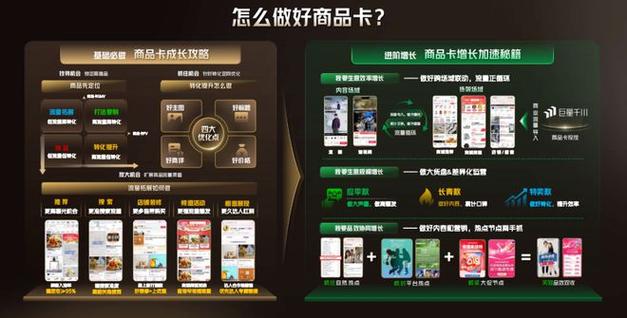 **标题：抖音业务在线下单，24小时畅购不停歇，开启便捷购物新体验！**