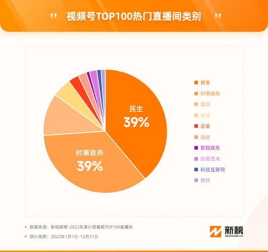 **揭秘视频号刷粉平台：虚假繁荣背后的黑暗产业链**