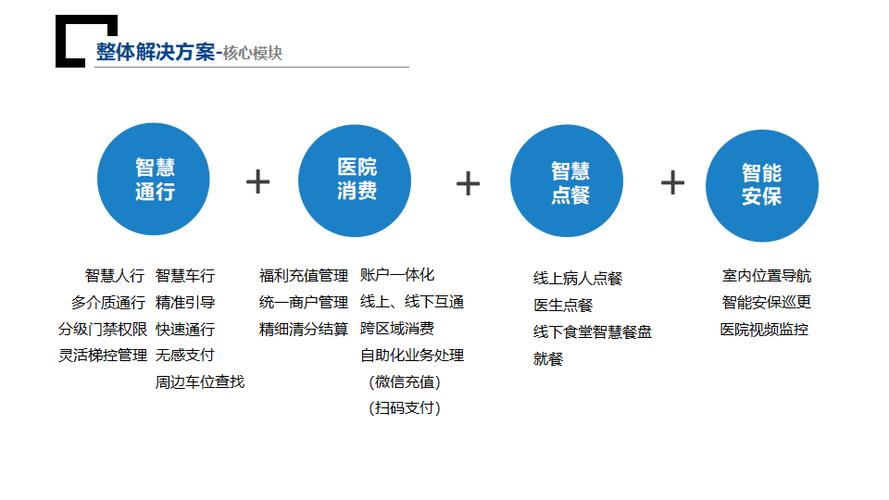 **标题：24小时自助下单，微博营销革新，便捷推广新纪元**