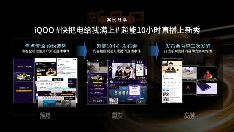 提升B站人气新选择：高效刷播放量服务助你成为焦点！