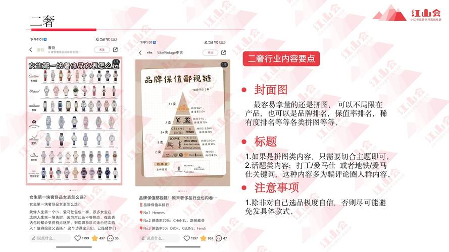**标题：揭秘小红书涨粉秘籍，一元开启爆款之路！**