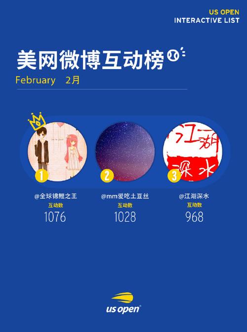 微博互动新玩法，评论赞自助下单平台助你成为热门达人！