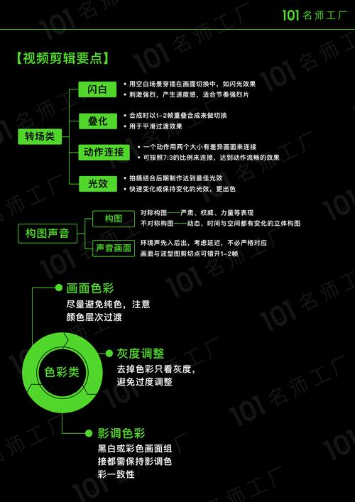**视频号刷粉平台：优势与劣势深度解析**