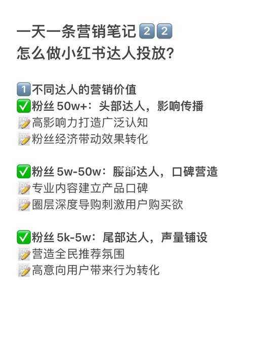 小红书买粉丝心得：这样做真的有效吗？