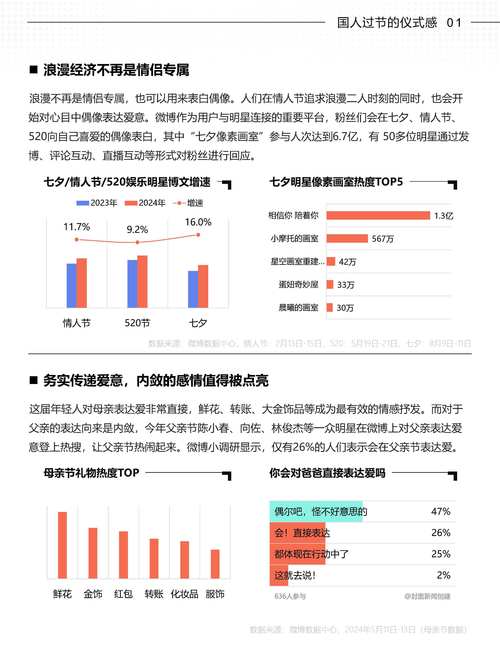 探索微博粉丝购买平台，开启影响力增长之路