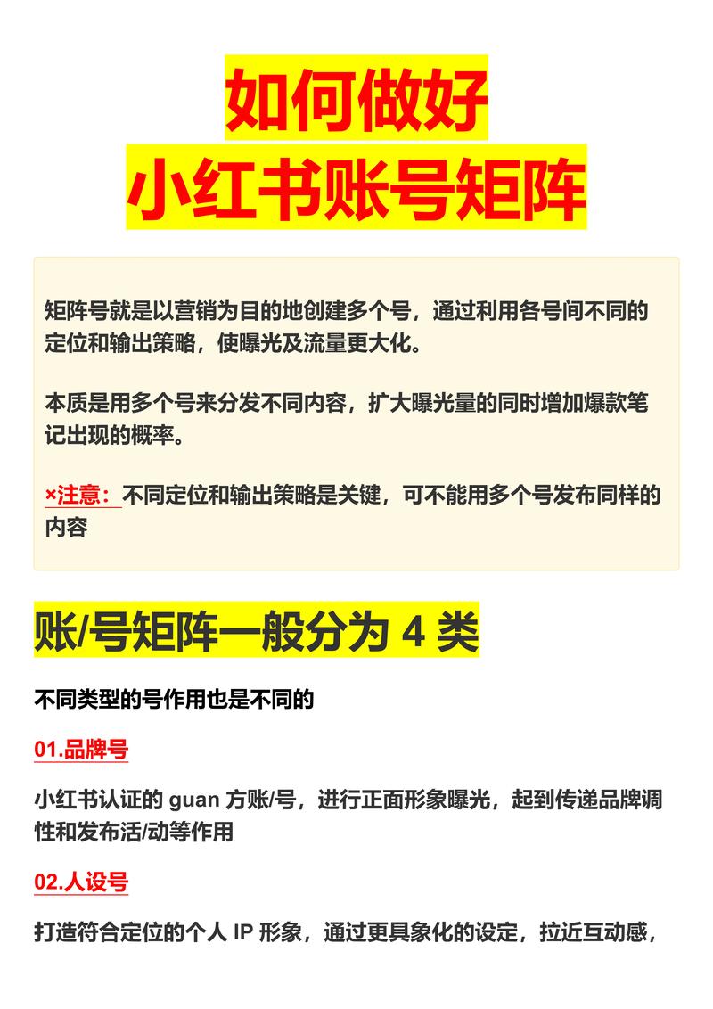 **标题：小红书粉丝自助增长秘籍：打造高价值账号的必备策略**