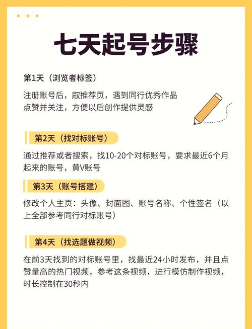 **视频号运营宝典：轻松吸粉1000+的秘密武器**