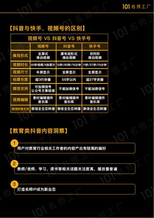 **揭秘视频号涨粉秘籍：五步走，轻松扩大你的影响力！**