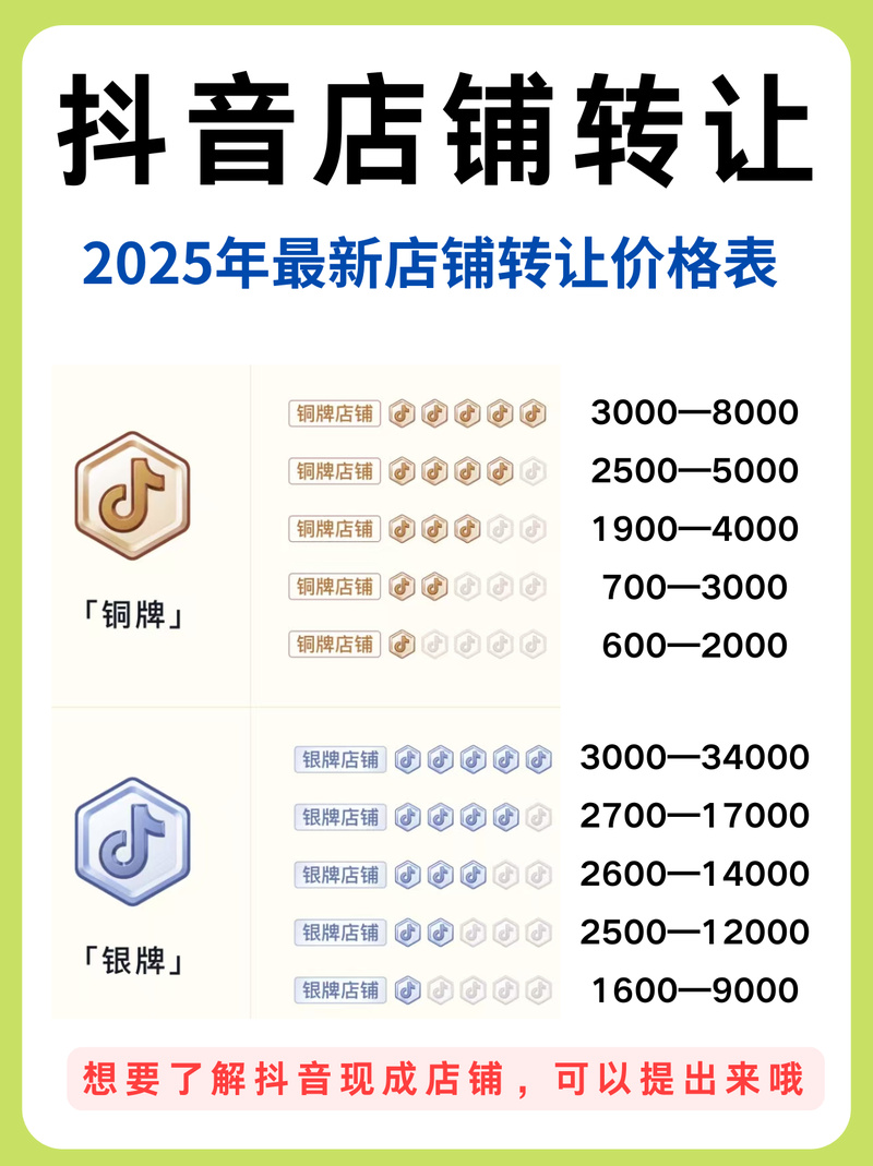 抖音1000粉丝购买，打造个人品牌第一步