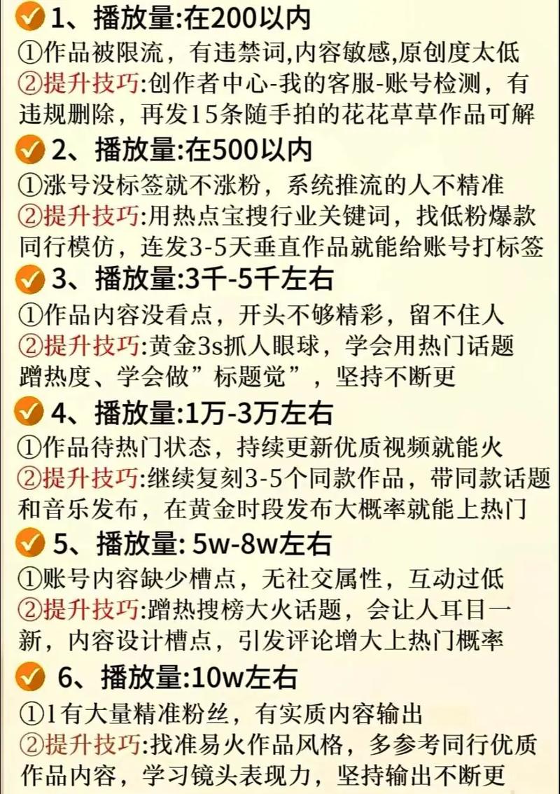 **揭秘B站播放量提升秘籍：打造视频爆款，轻松赢取高曝光！**