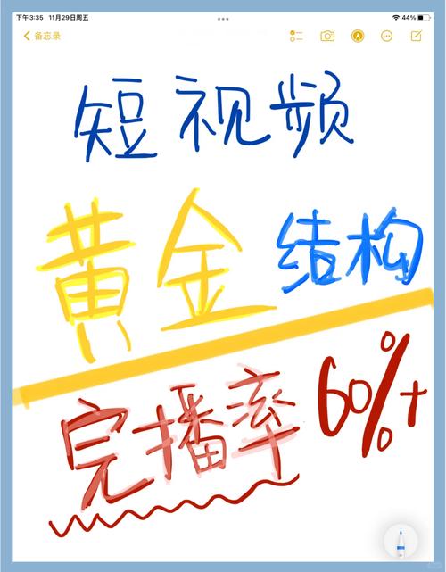 **B站视频热度飙升秘籍：播放量提升攻略大公开！**