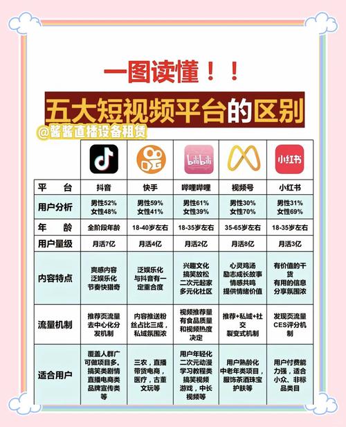 短视频成功背后的秘密武器：优质刷赞平台的助力不可或缺。