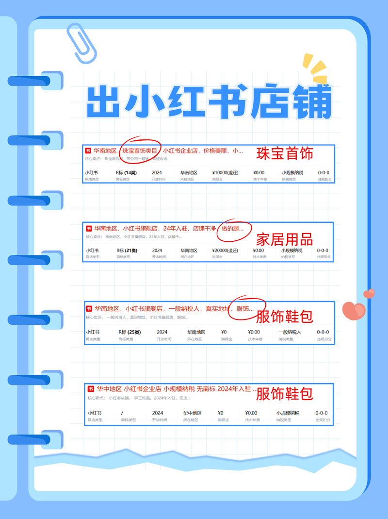 **热门小红书账号出售平台测评：挑选最适合你的交易天地**