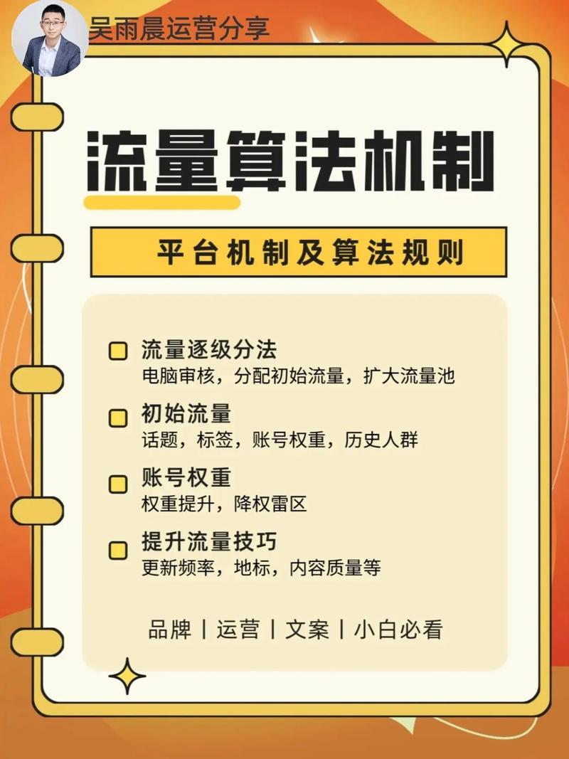 **标题：轻松提升抖音权重与粉丝量的有效策略**