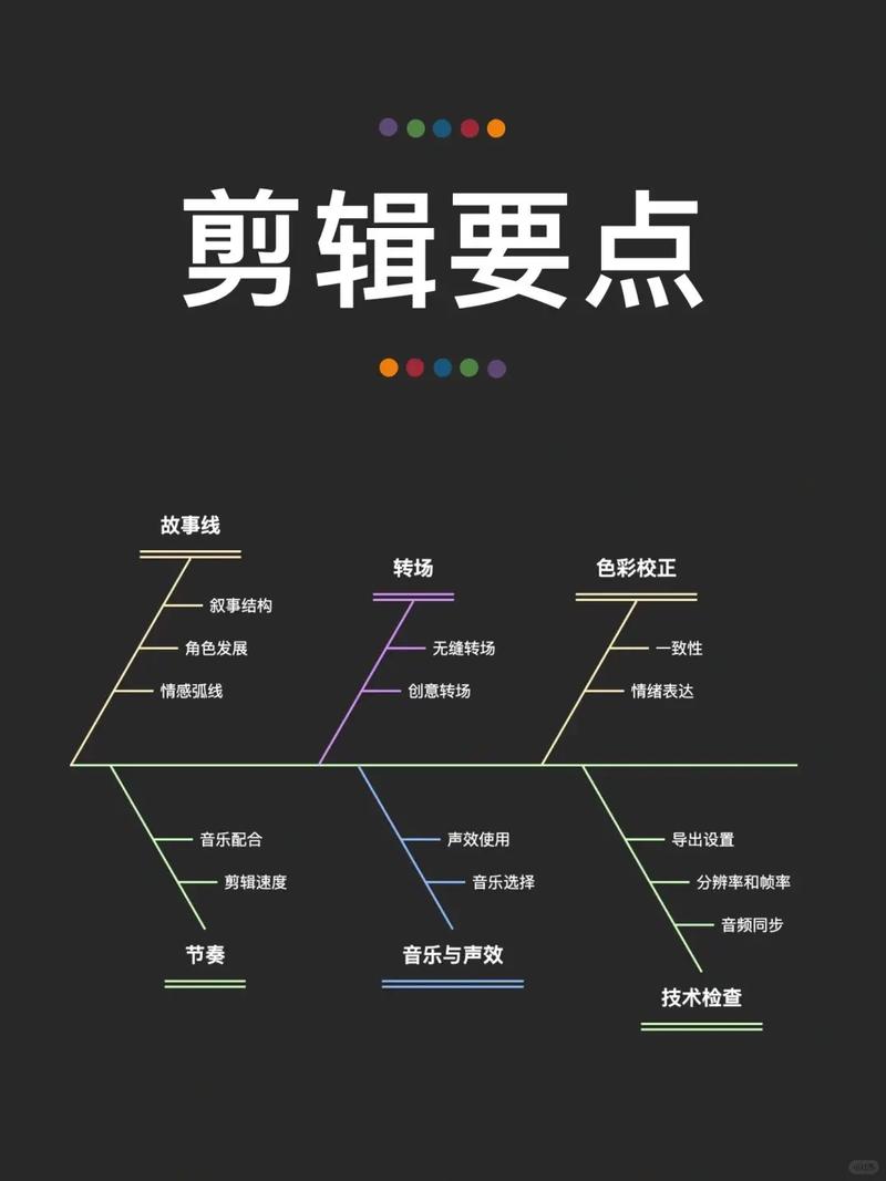 抖音刷赞脚本，让你的作品脱颖而出