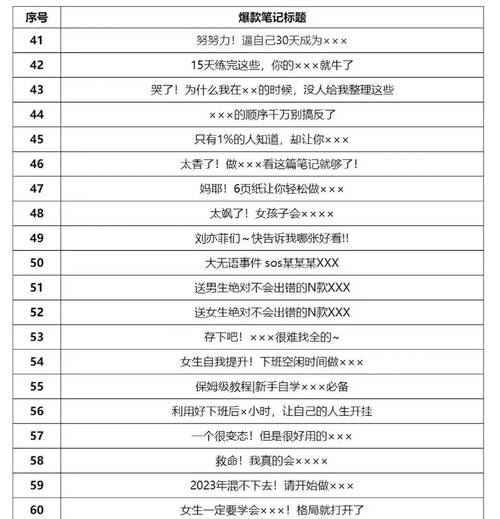 抖音刷赞脚本，让你的作品脱颖而出