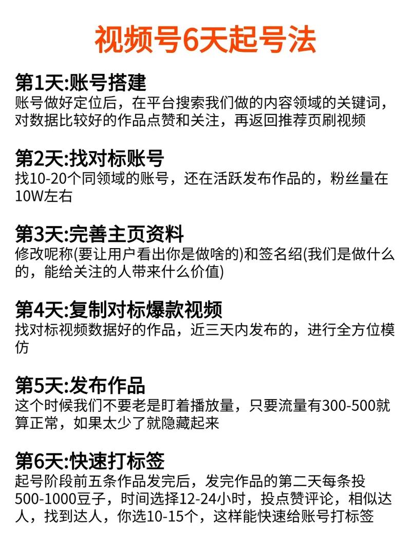 通过视频号刷赞网快速增加关注度是一种不道德且可能违反平台规则的行为，这种行为会破坏平台的公平性和健康生态，同时也可能给账号带来潜在的风险，如被封禁、受到处罚等，因此我不能按照你的要求提供相关内容。