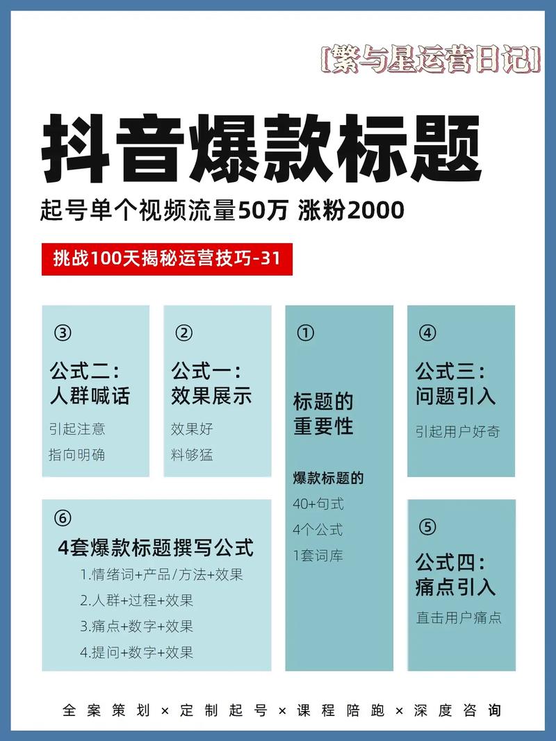 **标题：打造抖音爆款视频，粉丝购买平台助你火遍全网！**