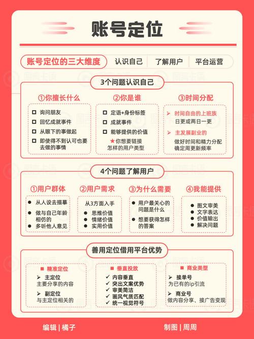 **小红书账号交易：选择哪些平台更安全可靠？**
