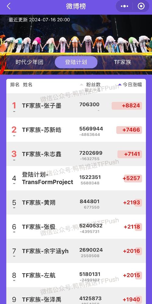 揭秘微博买粉链接，轻松增加人气不是梦！