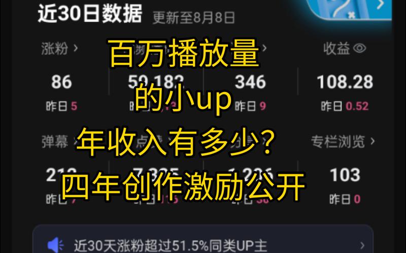 快速提升视频人气的小妙招：使用专业的刷播放量平台助力你的作品在Bilibili上走红。