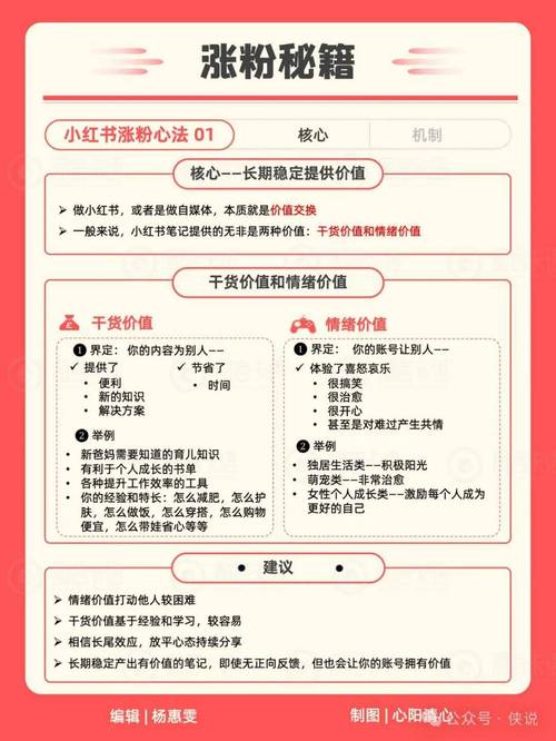 小红书粉丝购买指南：新手必看