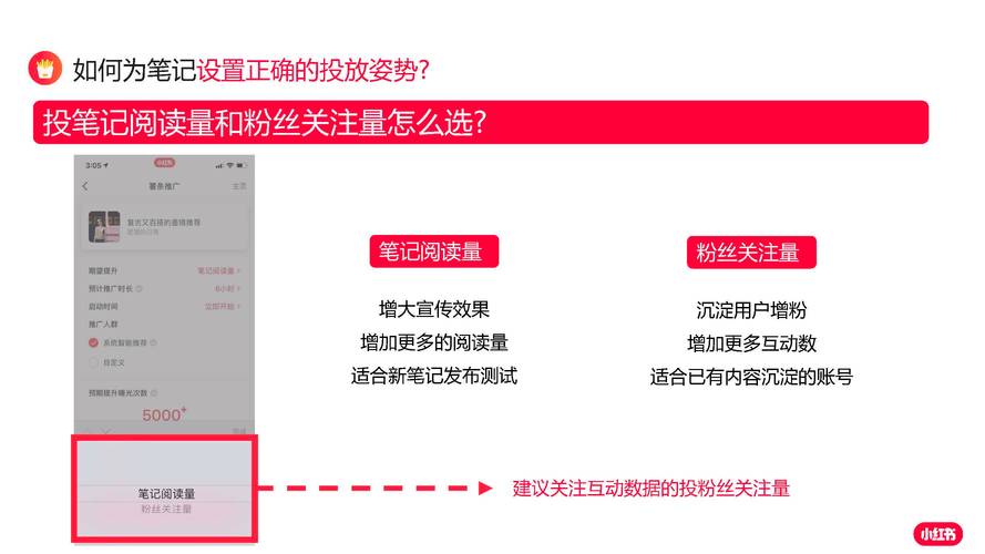 微博涨粉新秘诀：自助下单刷粉，轻松实现粉丝数翻倍！