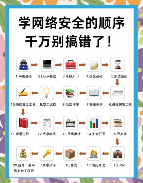 **揭秘哔哩代刷网：如何安全快速成为平台翘楚**