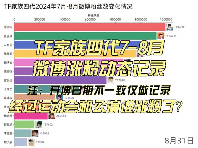 **安全涨粉，打造微博影响力——揭秘可靠平台助你粉丝飙升**