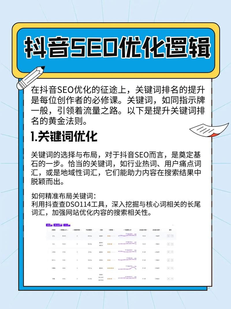 **标题：揭秘抖音涨粉秘籍：内容优化策略大公开！**