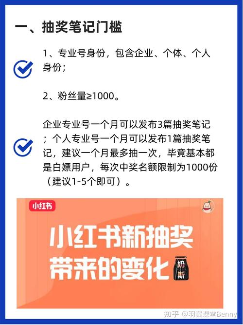 **小红书千粉账号价格探秘：粉丝营销背后的价值逻辑**