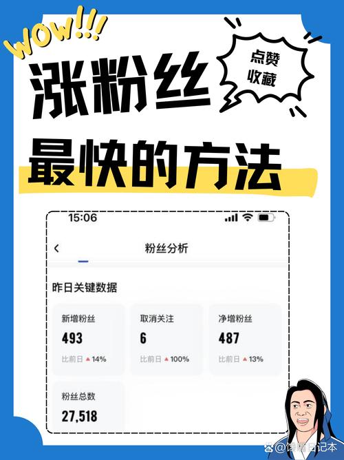 如何快速增加微博粉丝数量？这些刷粉网站或许能帮到你。
