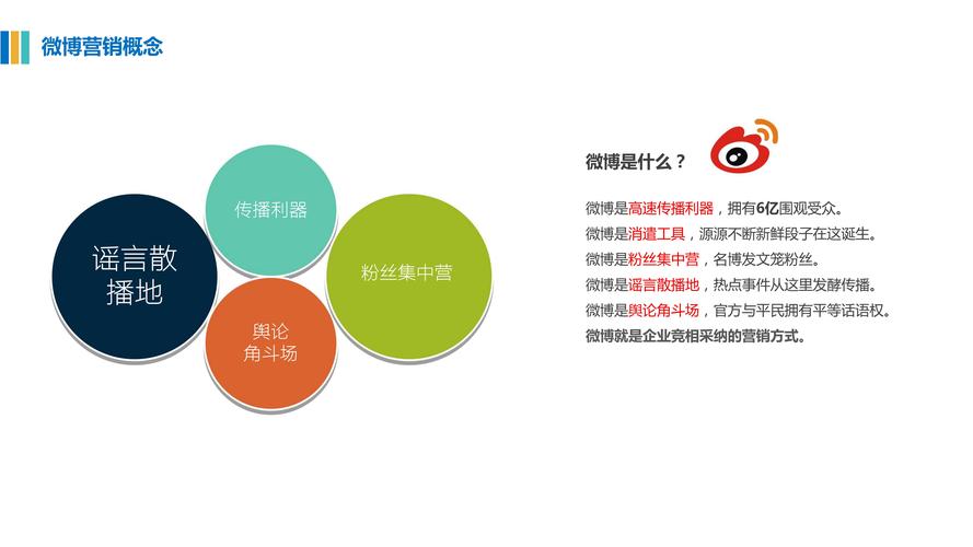 **揭秘微博营销利器：粉丝飙升，轻松实现增长梦！**