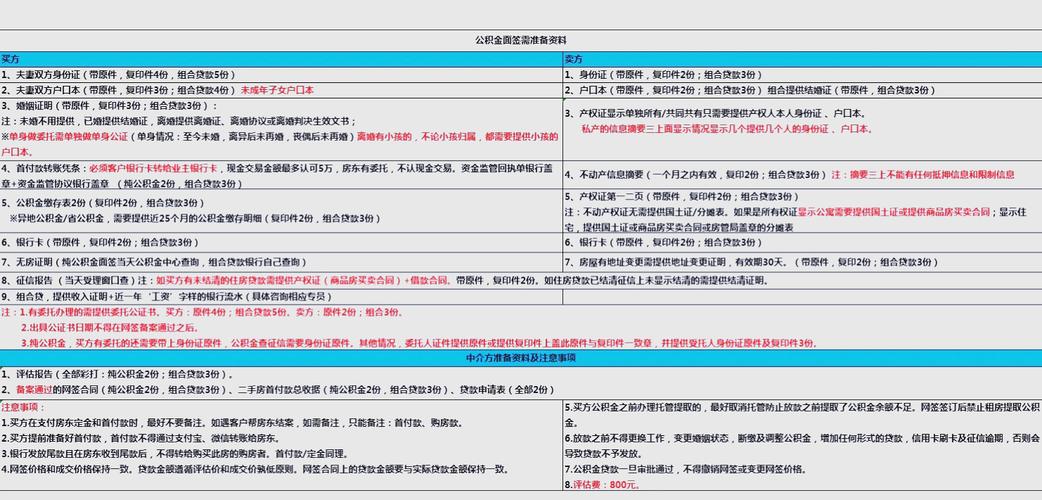 **小红书账号交易全攻略：选择、评估与交易流程解析**