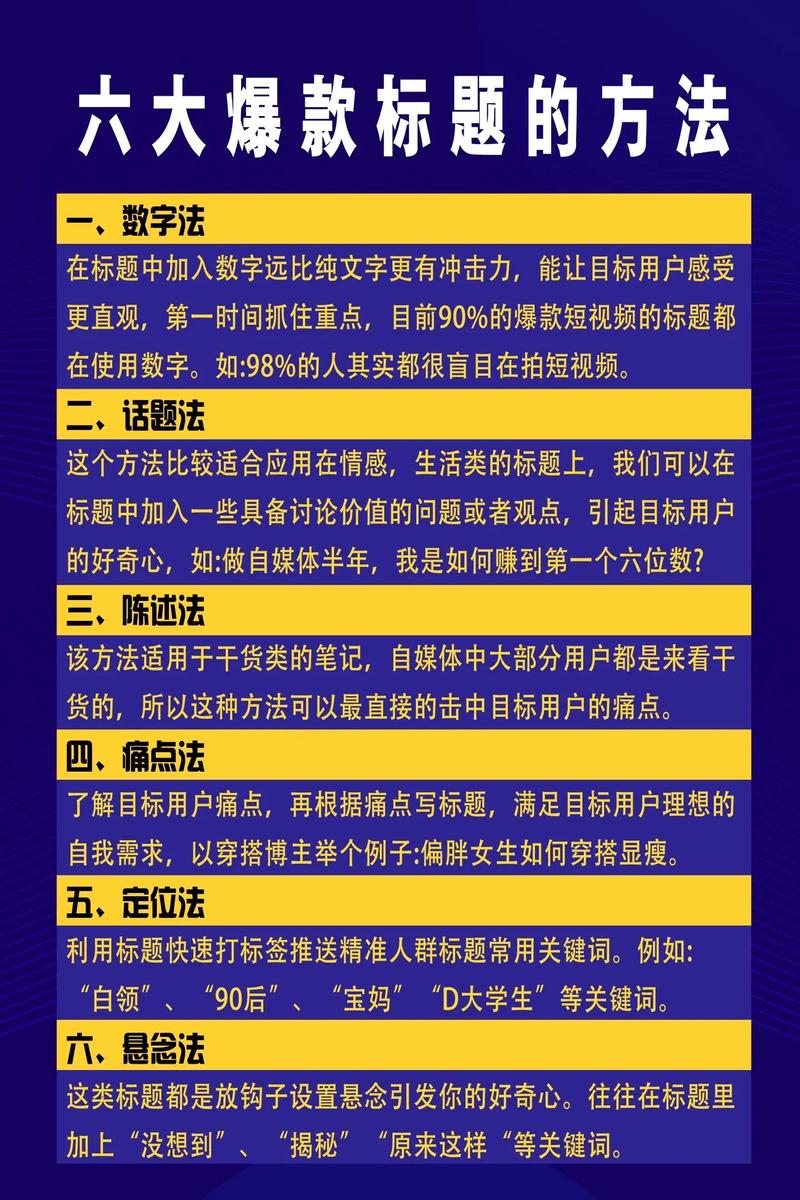 **标题：抖音上热门秘籍揭秘，自助平台助你视频一飞冲天！**
